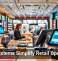 POS Systems Simplify Retail Operations